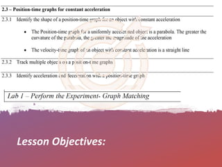 Lesson Objectives:
 