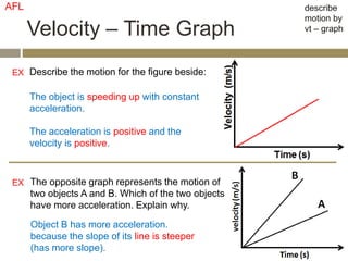 Velocity – Time Graph
describe
motion by
vt – graph
Describe the motion for the figure beside:
EX
The object is speeding up with constant
acceleration.
The acceleration is positive and the
velocity is positive.
The opposite graph represents the motion of
two objects A and B. Which of the two objects
have more acceleration. Explain why.
EX
Object B has more acceleration.
because the slope of its line is steeper
(has more slope).
AFL
 