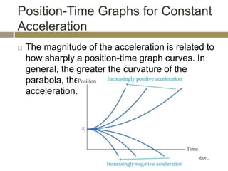 Position-Time Graphs for Constant
Acceleration
 The magnitude of the acceleration is related to
how sharply a position-time graph curves. In
general, the greater the curvature of the
parabola, the greater the magnitude of the
acceleration.
© 2014 Pearson Education,
Inc.
 