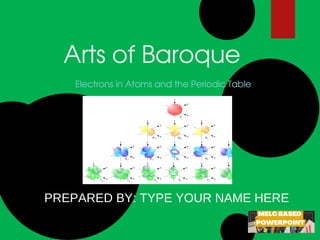 Arts of Baroque
Electrons in Atoms and the Periodic Table
PREPARED BY: TYPE YOUR NAME HERE
 