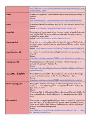http://www.bbc.co.uk/schools/gcsebitesize/science/add_edexcel/ionic_comp
ounds/ionicrev1.shtml

Anion

A negatively charged ion, produced when one or more electrons are added to
an atom.
Source:
http://chemistry.about.com/od/chemistryglossary/a/Aniondefinition.htm

Cation

A positively charged ion, produced when one or more electrons are lost from
an atom.
Source: http://chemistry.about.com/cs/glossary/g/cationdef.htm

Octet Rule

The tendency of atoms to gain or lose electrons in order to have 8 electrons in
their valence shell. The number of electrons gained or lost determines the
charge of the resulting ion.
Source: http://dl.clackamas.cc.or.us/ch104-08/octet.htm

Atomic symbol

A one-letter or two-letter abbreviation for a specific element. The first letter of
symbols is always capitalized, but the second letter of 2-letter symbols is never
capitalized.
Source: http://www.wisc-online.com/Objects/ViewObject.aspx?ID=GCH3404

Atomic number (Z)

the number of protons in one atom of a particular element, abbreviated as the
letter ‘Z’
Source:
http://www.colorado.edu/physics/2000/periodic_table/atomic_number.html

Atomic mass (A)

The combined number of neutrons and protons in the atomic nuclei of an
element, abbreviated by the letter ‘A’.
Source:
http://www.ndt-ed.org/EducationResources/HighSchool/Radiography/atomic
massnumber.htm

Atomic Mass Unit (AMU)

The unit of measurement for subatomic particles. It is based on the average
mass of a proton or neutron, so that the mass of 1 proton = 1 amu.
Source:
http://www.colorado.edu/physics/2000/periodic_table/atomic_mass.html

Electron configuration

The way that electrons are arranged in different energy levels around the
nucleus of an atom. The energy levels correspond with electron shells in the
Bohr model of atoms.
Source:

Armstrong, Rick, Kevin Gaylor, and Jenny Sharwood. Chemistry 4/5 for the
International Student. South Melbourne, Vic.: Cengage Learning, 2010.
Print.
Electron shell

Electrons are arranged in shells at different distances around the nucleus.Each
shell represents a different energy level, with the lowest-energy shell closest
to the atomic nucleus. Each shell may hold a maximum number of electrons,
arranged in pairs as often as possible.
Source:
http://www.bbc.co.uk/schools/gcsebitesize/science/add_ocr_pre_2011/perio
dic_table/electronsrev1.shtml

 