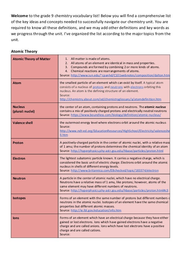 What Is The Meaning Of The Word Chemical Property What Is The Meaning Of The Word Chemical Property
