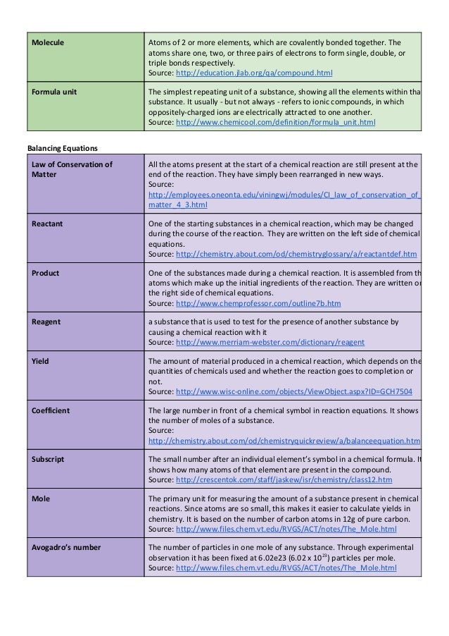 Grade 8 chemistry vocabulary list