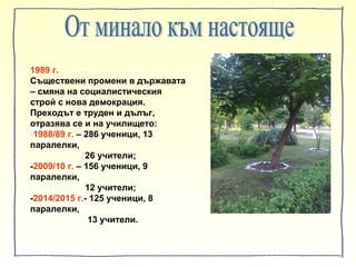 1989 г.
Съществени промени в държавата
– смяна на социалистическия
строй с нова демокрация.
Преходът е труден и дълъг,
отразява се и на училището:
-1988/89 г. – 286 ученици, 13
паралелки,
26 учители;
-2009/10 г. – 156 ученици, 9
паралелки,
12 учители;
-2014/2015 г.- 125 ученици, 8
паралелки,
13 учители.
 