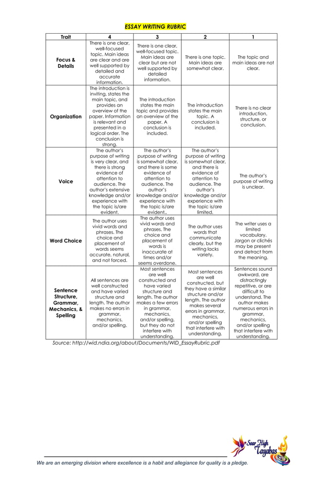 Grade 9 english lesson exemplar 2nd quarter | PDF