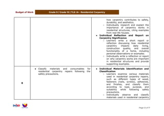Comprehensive Three-Term Budget of Work for Residential Carpentry in ...