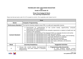 Comprehensive Grade 9-10 ICT Curriculum: HTML, CSS, and Web Development ...