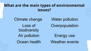 What are the main types of environmental
issues?
Climate change Water pollution
Loss of
biodiversity
Overpopulation
Air pollution Energy use
Ocean health Weather events
 