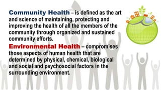 Characteristics of a Healthy Community
1. A clean and safe physical environment.
2. An environment that meets everyone’s b...