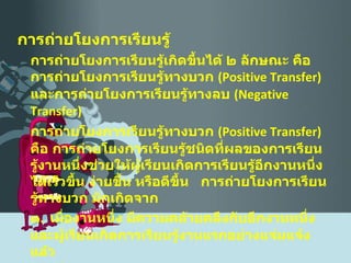 การถ่ายโยงการเรียนรู้ การถ่ายโยงการเรียนรู้เกิดขึ้นได้ ๒ ลักษณะ คือ การถ่ายโยงการเรียนรู้ทางบวก  ( Positive Transfer )  และการถ่ายโยงการเรียนรู้ทางลบ  ( Negative Transfer )  การถ่ายโยงการเรียนรู้ทางบวก  ( Positive Transfer )  คือ การถ่ายโยงการเรียนรู้ชนิดที่ผลของการเรียนรู้งานหนึ่งช่วยให้ผู้เรียนเกิดการเรียนรู้อีกงานหนึ่งได้เร็วขึ้น ง่ายขึ้น หรือดีขึ้น  การถ่ายโยงการเรียนรู้ทางบวก มักเกิดจาก ๑ .  เมื่องานหนึ่ง มีความคล้ายคลึงกับอีกงานหนึ่ง  และผู้เรียนเกิดการเรียนรู้งานแรกอย่างแจ่มแจ้งแล้ว ๒ .  เมื่อผู้เรียนมองเห็นความสัมพันธ์ระหว่างงานหนึ่งกับอีกงานหนึ่ง 