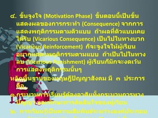 ๔ .  ขั้นจูงใจ  ( Motivation Phase )  ขั้นตอนนี้เป็นขั้นแสดงผลของการกระทำ  ( Consequence )  จากการแสดงพฤติกรรมตามตัวแบบ  ถ้าผลที่ตัวแบบเคยได้รับ  ( Vicarious   Consequence )  เป็นไปในทางบวก  ( Vicarious Reinforcement )  ก็จะจูงใจให้ผู้เรียนอยากแสดงพฤติกรรมตามแบบ  ถ้าเป็นไปในทางลบ  ( Vicarious Punishment )  ผู้เรียนก็มักจะงดเว้นการแสดงพฤติกรรมนั้นๆ  หลักพื้นฐานของทฤษฎีปัญญาสังคม มี  ๓  ประการ  คือ  ๑ . กระบวนการเรียนรู้ต้องอาศัยทั้งกระบวนการทางปัญญา และทักษะการตัดสินใจของผู้เรียน ๒ .  การเรียนรู้เป็นความสัมพันธ์ระหว่างองค์ประกอบ  ๓  ประการ  ระหว่าง ตัวบุคคล  ( Person )  สิ่งแวดล้อม 