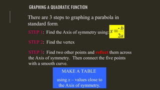 GRAPHING A QUADRATIC FUNCTION
There are 3 steps to graphing a parabola in
standard form.
STEP 1: Find the Axis of symmetry using:
STEP 2: Find the vertex
STEP 3: Find two other points and reflect them across
the Axis of symmetry. Then connect the five points
with a smooth curve.
MAKE A TABLE
using x – values close to
the Axis of symmetry.
2
b
a
x 

 