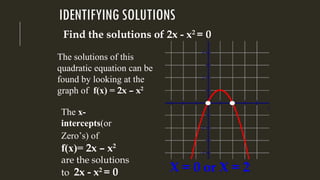 IDENTIFYING SOLUTIONS
X = 0 or X = 2
Find the solutions of 2x - x2
= 0
The solutions of this
quadratic equation can be
found by looking at the
graph of f(x) = 2x – x2
The x-
intercepts(or
Zero’s) of
f(x)= 2x – x2
are the solutions
to 2x - x2
= 0
 