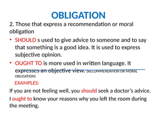 Grade Nine Modal Verbs PowerPoint Presentation | PPTX