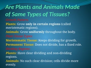 Are Plants and Animals Made
of Same Types of Tissues?
Growth Pattern:
Plants: Grow only in certain regions (called
meristematic regions).
Animals: Grow uniformly throughout the body.
Plant Tissue Types:
Meristematic Tissue: Keeps dividing for growth.
Permanent Tissue: Does not divide, has a fixed role.
Dividing Regions:
Plants: Have clear dividing and non-dividing
regions.
Animals: No such clear division; cells divide more
evenly.
 