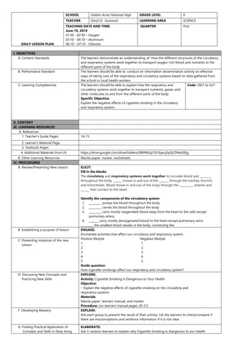 I. OBJECTIVES
A. Content Standards The learners demonstrate an understanding of: How the different structures of the circulatory
and respiratory systems work together to transport oxygen-rich blood and nutrients to the
different parts of the body
B. Performance Standard The learners should be able to: conduct an information dissemination activity on effective
ways of taking care of the respiratory and circulatory systems based on data gathered from
the school or local health workers
C. Learning Competencies The learners should be able to explain how the respiratory and
circulatory systems work together to transport nutrients, gases, and
other molecules to and from the different parts of the body
Specific Objective:
Explain the negative effects of cigarette smoking in the circulatory
and respiratory system.
Code: S9LT-la-b27
II. CONTENT
III. LEARNING RESOURCES
A. References
1. Teacher’s Guide Pages 14-15
2. Learner’s Material Page
3. Textbook Pages
4. Additional Materials from LR https://drive.google.com/drive/folders/0B9fMGpTQ1bjwcjEyQ2ZPekJERjg
B. Other Learning Resources Manila paper, marker, worksheets
IV. PROCEDURES
A. Review/Presenting New Lesson ELICIT:
Fill in the blanks
The circulatory and respiratory systems work together to circulate blood and ________
throughout the body. ______ moves in and out of the _______ through the trachea, bronchi,
and bronchioles. Blood moves in and out of the lungs through the __________ arteries and
______ that connect to the heart.
Identify the components of the circulatory system
1. _________ pumps the blood throughout the body
2. _________ carries the blood throughout the body
3. _________ carry mostly oxygenated blood away from the heart to the cells except
pulmonary artery,
4. _______ carry mostly deoxygenated blood to the heart except pulmonary veins
_________ the smallest blood vessels in the body, connecting the
B. Establishing a purpose of lesson ENGAGE:
Enumerate activities that affect our circulatory and respiratory system.
Positive lifestyle Negative lifestyle
1. 1.
2. 2.
3. 3.
4. 4.
5. 5.
Guide question:
How cigarette smokings affect our respiratory and circulatory system?
C. Presenting instances of the new
Lesson
D. Discussing New Concepts and
Practicing New Skills
EXPLORE:
Activity: Cigarette Smoking Is Dangerous to Your Health
Objective:
Explain the negative effects of cigarette smoking on the circulatory and
respiratory systems
Materials:
Manila paper, learners manual, and marker
Procedure: (on learners manual pages 20-21)
F. Developing Mastery EXPLAIN:
Ask each group to present the result of their activity. Let the learners to check/compare if
there are misconceptions and reinforce information if it is not clear
G. Finding Practical Application of
Concepts and Skills in Daily living
ELABORATE:
Ask 5 random learners to explain why Cigarette Smoking Is Dangerous to our Health
DAILY LESSON PLAN
SCHOOL Golden Acres National High GRADE LEVEL 9
TEACHER Daryl Q. Gumacal LEARNING AREA SCIENCE
TEACHING DATE AND TIME:
June 19, 2019
01:50 - 02:50 – Oxygen
03:10 - 04:10 – Aluminum
06:10 – 07:10 - Chlorine
QUARTER First
 