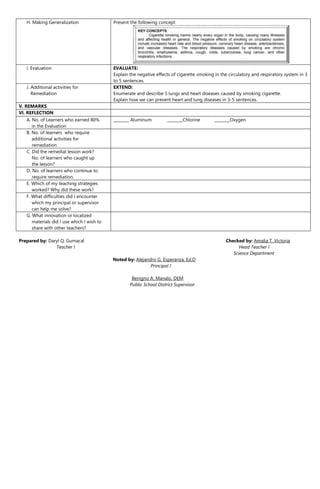 H. Making Generalization Present the following concept
I. Evaluation EVALUATE:
Explain the negative effects of cigarette smoking in the circulatory and respiratory system in 3
to 5 sentences.
J. Additional activities for
Remediation
EXTEND:
Enumerate and describe 5 lungs and heart diseases caused by smoking cigarette.
Explain how we can prevent heart and lung diseases in 3-5 sentences.
V. REMARKS
VI. REFLECTION
A. No. of Learners who earned 80%
in the Evaluation
________ Aluminum ________Chlorine ________Oxygen
B. No. of learners who require
additional activities for
remediation
C. Did the remedial lesson work?
No. of learners who caught up
the lesson?
D. No. of learners who continue to
require remediation.
E. Which of my teaching strategies
worked? Why did these work?
F. What difficulties did I encounter
which my principal or supervisor
can help me solve?
G. What innovation or localized
materials did I use which I wish to
share with other teachers?
Prepared by: Daryl Q. Gumacal Checked by: Amalia T. Victoria
Teacher I Head Teacher I
Science Department
Noted by: Alejandro G. Esperanza, Ed.D
Principal I
Benigno A. Manalo, DEM
Public School District Supervisor
 