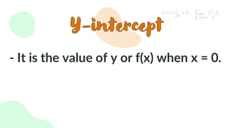 - It is the value of y or f(x) when x = 0.
 