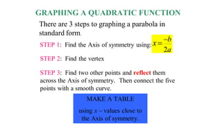 GRAPHING A QUADRATIC FUNCTION
There are 3 steps to graphing a parabola in
standard form.
STEP 1: Find the Axis of symmetry using:
STEP 2: Find the vertex
STEP 3: Find two other points and reflect them
across the Axis of symmetry. Then connect the five
points with a smooth curve.
MAKE A TABLE
using x – values close to
the Axis of symmetry.
2
b
a
x 

 