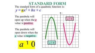 y = ax2 + bx + c
The parabola will
open down when the
a value is negative.
The parabola will
open up when the a
value is positive.
STANDARD FORM
y
x
The standard form of a quadratic function is:
a > 0
a < 0
a ¹ 0
 