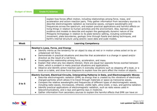 [G9] Science.pdf for all subject levels students learning areas | PDF