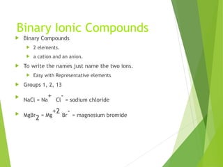 G9 Science Q2-Week 2- Types of Compounds.ppt