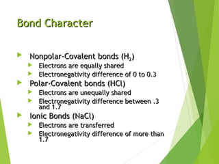 g9-science-q2-week-2-types-of-compounds-ppt