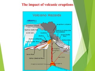 G9 Science Q3- Week 2- Effects of Volcano.ppt