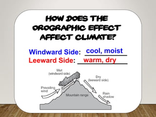 G9 Science Q3- Week 4_5- Factors that affect Climate.ppt