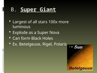 Rigel Exploding G9 Science Q3- Week 8-9- Constellation.ppt