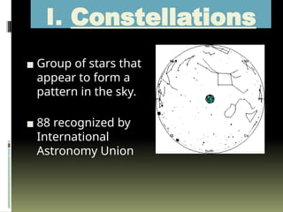 G9 Science Q3- Week 8-9- Constellation.pptx