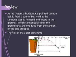 Review
 At the instant a horizontally pointed cannon
ball is fired, a cannonball held at the
cannon’s side is released and drops to the
ground. Which cannonball strikes the
ground first, the one fired from the cannon
or the one dropped?
 They hit at the exact same time
 