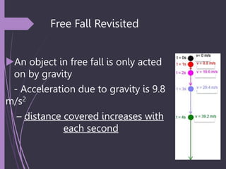Free Fall Revisited
An object in free fall is only acted
on by gravity
- Acceleration due to gravity is 9.8
m/s2
– distance covered increases with
each second
 