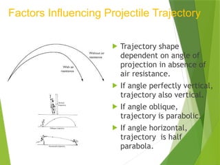 G9 Science Q4- Week 3- Height and Range of Projectile.pptx