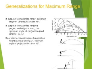 G9 Science Q4- Week 3- Height and Range of Projectile.pptx