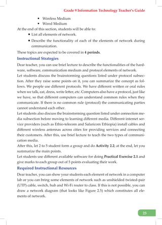 Comprehensive Grade 9 Information Technology Teacher’s Guide for File ...