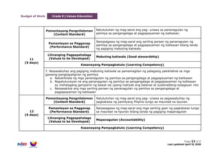 Comprehensive Grade 9 Values Education Curriculum for Personal and ...