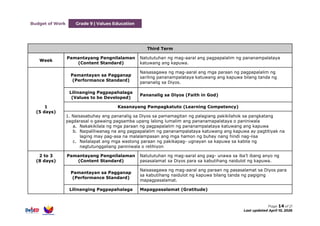 Comprehensive Grade 9 Values Education Curriculum for Personal and ...