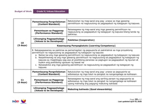 Comprehensive Grade 9 Values Education Curriculum for Personal and ...