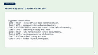 ANSWER / EXAMPLE
Answer Key: SAFE / UNSURE / RISKY Sort
Suggested classifications:
• Card 1: RISKY — excuse of “joke” does not remove harm.
• Card 2: SAFE — asks permission and respects privacy.
• Card 3: RISKY/UNSURE — needs source and context before forwarding.
• Card 4: SAFE — seeks help privately and safely.
• Card 5: RISKY — fake name does not remove accountability.
• Card 6: SAFE — pausing prevents harmful reaction.
• Card 7: RISKY — violates privacy and trust.
• Card 8: SAFE — models respectful netiquette.
14
 