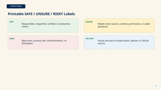 ACTIVITY CARDS
Printable SAFE / UNSURE / RISKY Labels
SAFE
Responsible, respectful, verified, or protective
action.
UNSURE
Needs more source, context, permission, or adult
guidance.
RISKY
May harm, privacy risk, misinformation, or
disrespect.
ASK FIRST
Pause and ask a trusted adult, adviser, or official
source.
56
 