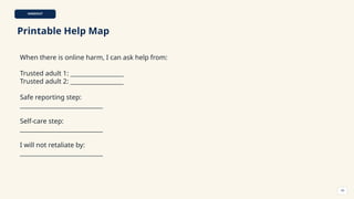 HANDOUT
Printable Help Map
When there is online harm, I can ask help from:
Trusted adult 1: __________________
Trusted adult 2: __________________
Safe reporting step:
____________________________
Self-care step:
____________________________
I will not retaliate by:
____________________________
59
 