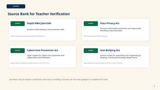 SOURCES
Source Bank for Teacher Verification
SOURCE DepEd #BeCyberSafe
Positive online behavior and protective skills.
https://www.deped.gov.ph/category/becybersafeproject/
SOURCE Data Privacy Act
Personal information protection and responsible
handling of personal data.
https://privacy.gov.ph/data-privacy-act/
SOURCE Cybercrime Prevention Act
Legal context for cybercrime prevention and
responsible online behavior.
https://lawphil.net/statutes/repacts/ra2012/ra_10175_2012.html
SOURCE Anti-Bullying Act
School context for preventing and responding to
bullying, including technology-related harm.
https://lawphil.net/statutes/repacts/ra2013/ra_10627_2013.html
Use these only for teacher verification and source-crediting. Learners do not need gadgets to complete the tasks.
61
 
