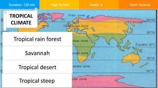 Duration: 120 min High School Grade: 9 Earth Science
TROPICAL
CLIMATE
Tropical rain forest
Savannah
Tropical desert
Tropical steep
 