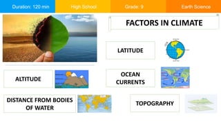Duration: 120 min High School Grade: 9 Earth Science
LATITUDE
FACTORS IN CLIMATE
ALTITUDE
DISTANCE FROM BODIES
OF WATER
OCEAN
CURRENTS
TOPOGRAPHY
 