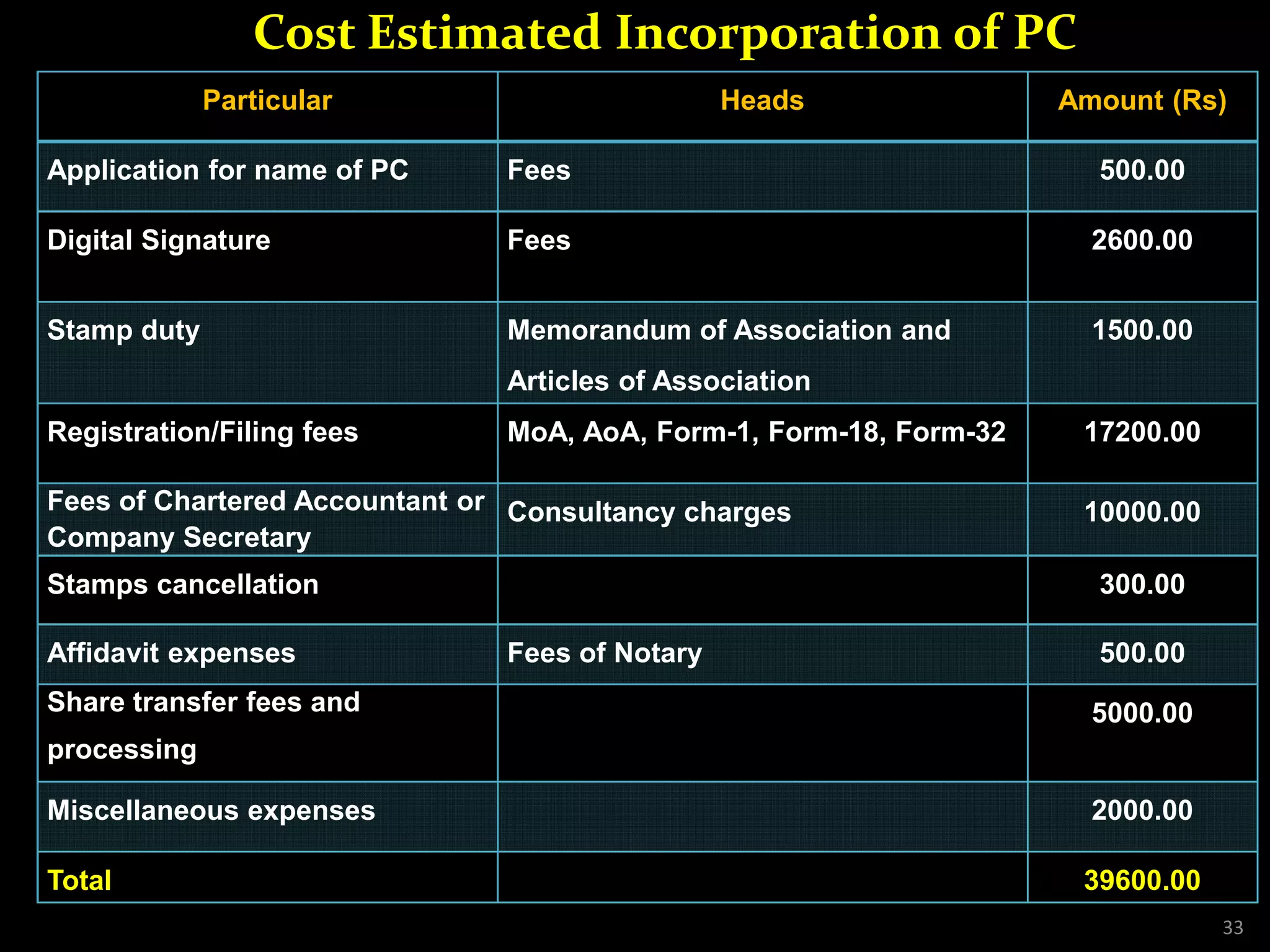 Producer Organizations In Agriculture PDF producer-organizations-in-agriculture-pdf
