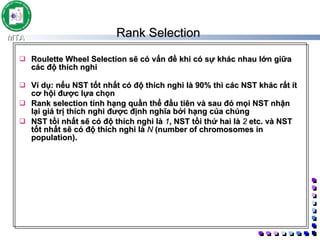 Rank Selection  Roulette Wheel Selection sẽ có vấn đề khi có sự khác nhau lớn giữa các độ thích nghi  Ví dụ: nếu NST tốt nhất có độ thích nghi là 90% thì các NST khác rất ít cơ hội được lựa chọn Rank selection tính hạng quần thể đầu tiên và sau đó mọi NST nhận lại giá trị thích nghi được định nghĩa bởi hạng của chúng NST tồi nhất sẽ có độ thích nghi là  1 , NST tồi thứ hai là  2  etc. và NST tốt nhất sẽ có độ thích nghi là  N  (number of chromosomes in population).  
