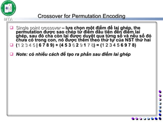 Crossover for Permutation Encoding Single point crossover  – lựa chọn một điểm để lai ghép, the permutation được sao chép từ điểm đầu tiên đến điểm lai ghép, sau đó cha còn lại được duyệt qua từng số và nếu số đó chưa có trong con, nó được thêm theo thứ tự của NST thứ hai ( 1 2 3 4 5  | 6 7 8 9) + (4 5 3  6  2  9  1  7   8 ) = ( 1 2 3 4 5  6 9 7 8) Note: có nhiều cách để tạo ra phần sau điểm lai ghép 