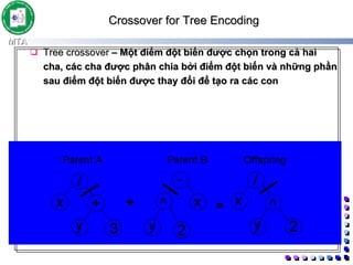 Crossover for Tree Encoding   Tree crossover  – Một điểm đột biến được chọn trong cả hai cha, các cha được phân chia bởi điểm đột biến và những phần sau điểm đột biến được thay đổi để tạo ra các con  