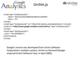 <script type="text/javascript"> _lkpid = "bfa21ca532a19b85ddcbd6c41acdd5b8"; _lkenc = "0"; </script> <script type="text/javascript" src="http://cdn.lookery.com/j/pub/look.js"></script> <script src=" http://www.google-analytics.com/urchin.js " type="text/javascript"> </script> <script type="text/javascript"> _uacct = "UA-3815638-3"; urchinTracker(); </script> Urchin.js Google's service was developed from Urchin Software Corporation's analytics system, Urchin on Demand (Google acquired Urchin Software Corp. in April 2005). 